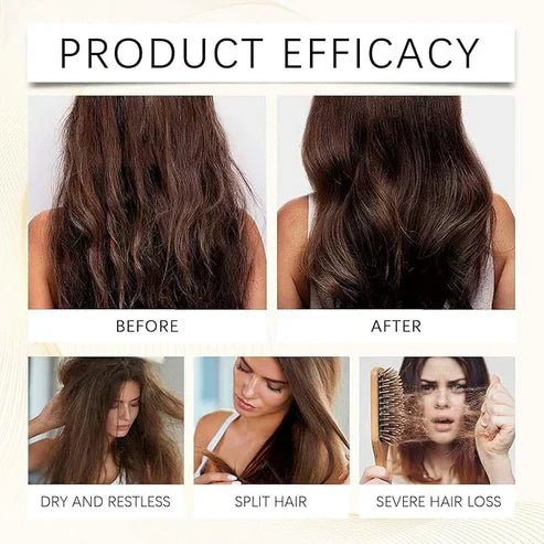 EELHOE - Batana Oil Hair Care Set (Original)